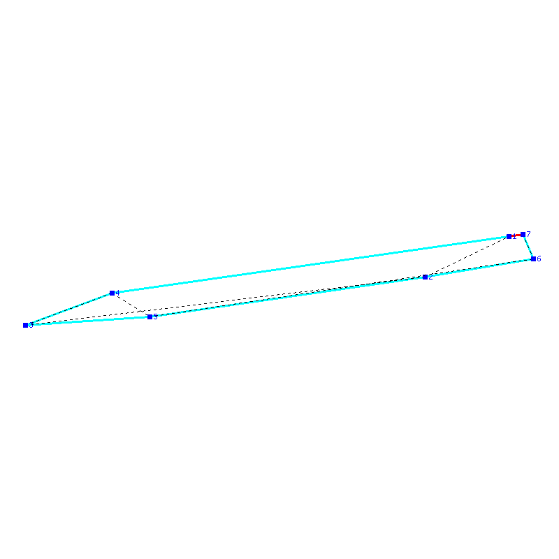 Flugauswertung